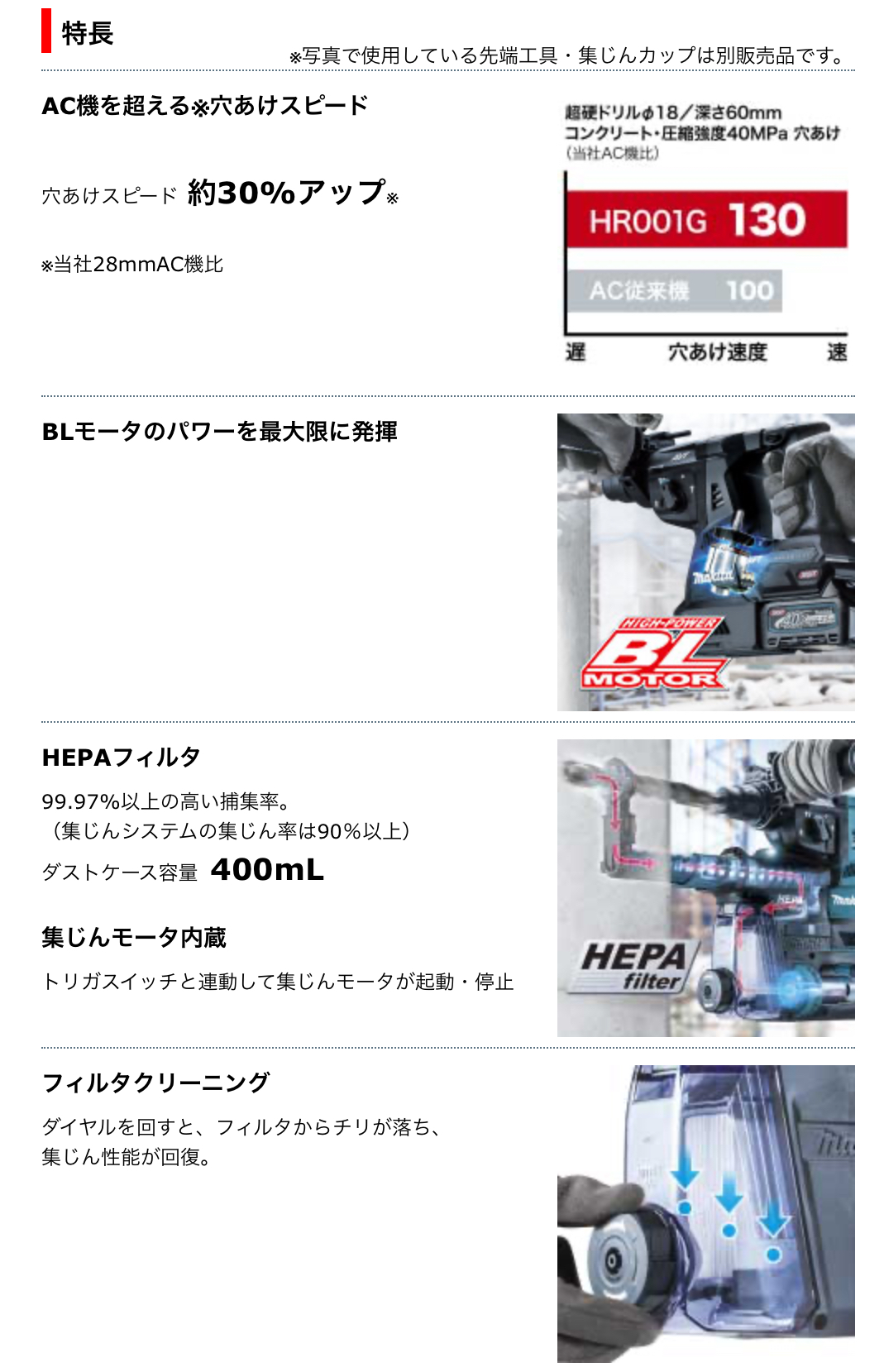 マキタ 28mm 充電式ハンマドリル HR001GRDXV | 相模原や町田で作業服 ...